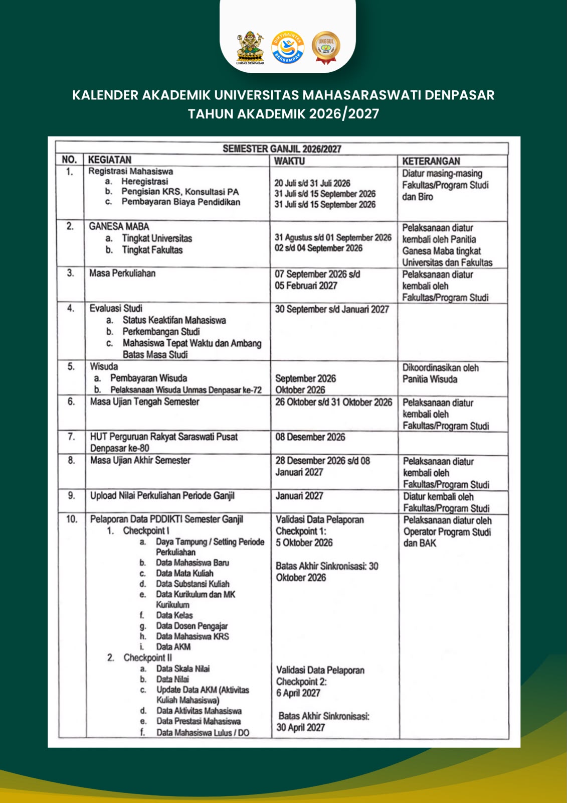 jadwal-akademik-tahun-akademik-20262027-unmas-denpasar-resmi-ditetapkan-mahasiswa-diimbau-mempersiapkan-perkuliahan