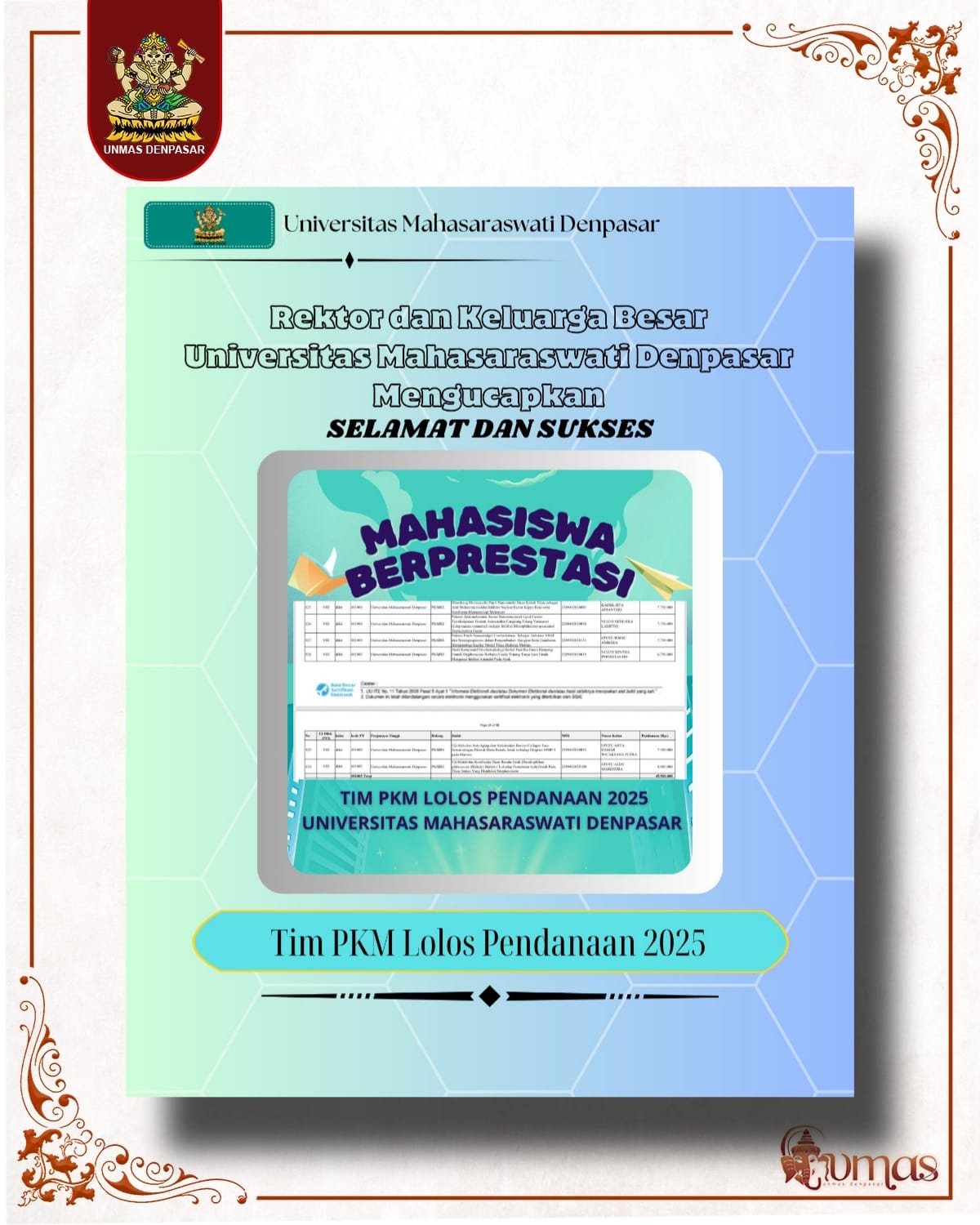 mahasiswa-unmas-denpasar-lolos-pendanaan-pkm-2025-inovasi-riset-dari-herbal-hingga-nanoteknologi
