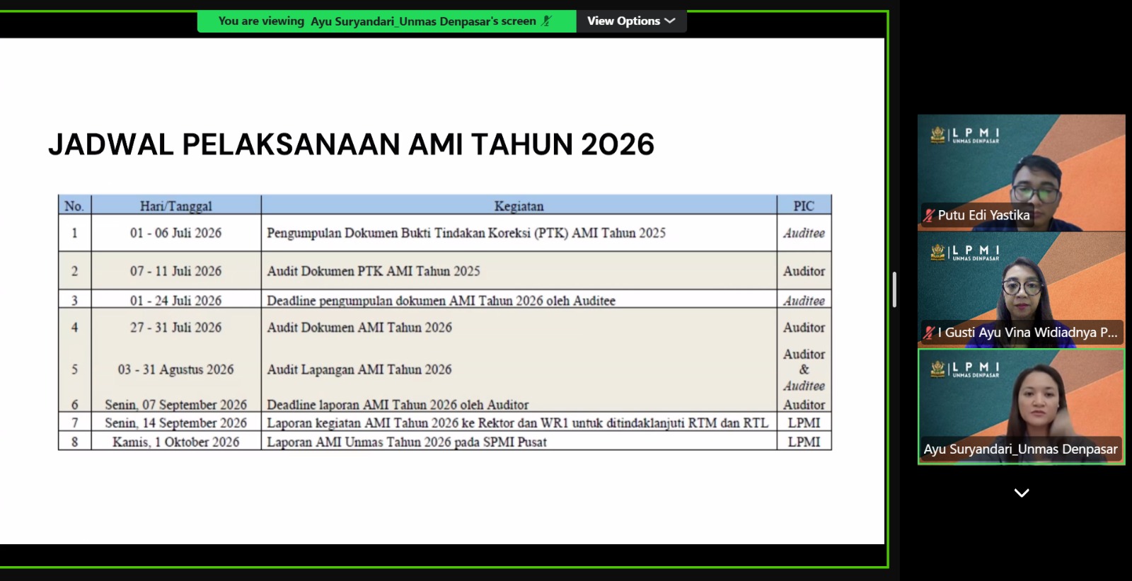 rapat-koordinasi-ami-lpmi-dengan-auditee